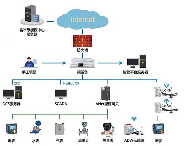 數字化浪潮下，數據處理服務如何重塑企業核心價值鏈